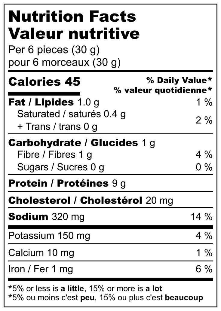 Shawarma Nutritional Fact Table